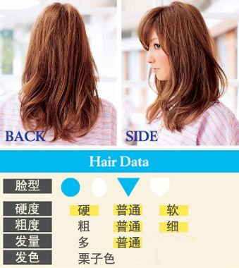 点击大图看下一张：这款发型就连倒三角脸型的MM也能采用，发质发量一般的MM最为适合，比较有甜美成熟的感觉。