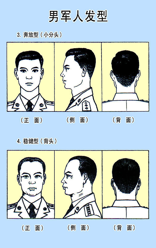 点击大图看下一张：男军人标准发型：刚健型（平头）、青年型（一边倒）。