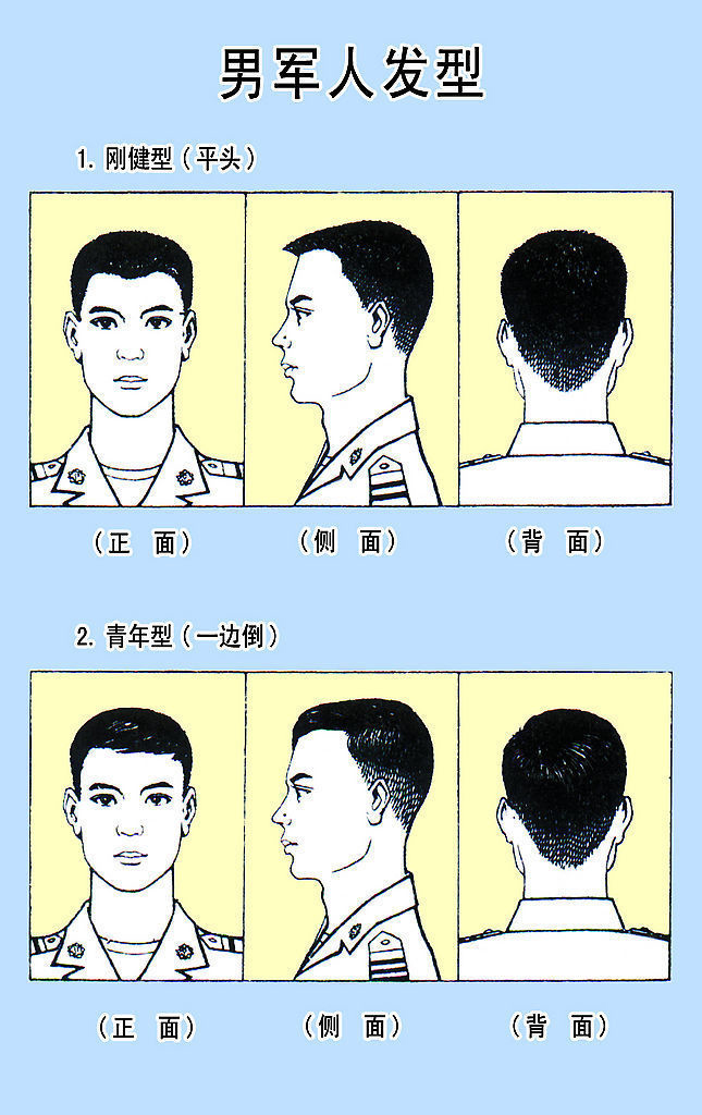 点击大图看下一张：男军人标准发型：奔放型（小分头）、稳健型（背头）。