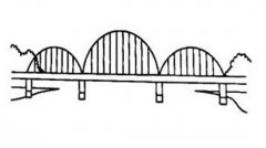 跨江大桥简笔画图片