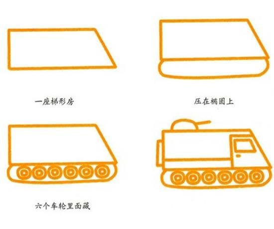 坦克简笔画画法教程：如何画坦克