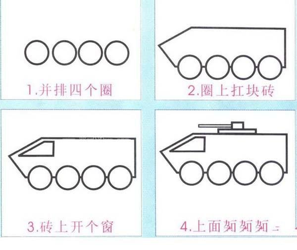 装甲车的简笔画画法步骤：怎么画装甲车