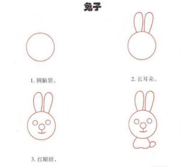 儿童手绘兔子的简笔画画法
