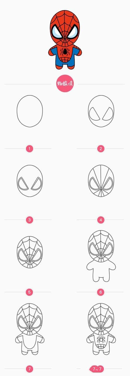 蜘蛛侠简笔画教程步骤图解：怎么画蜘蛛侠