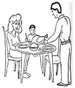感恩节主题简笔画图片：一家人吃火鸡大餐