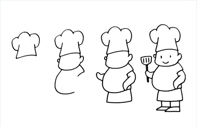 胖大厨厨师简笔画图片包含步骤