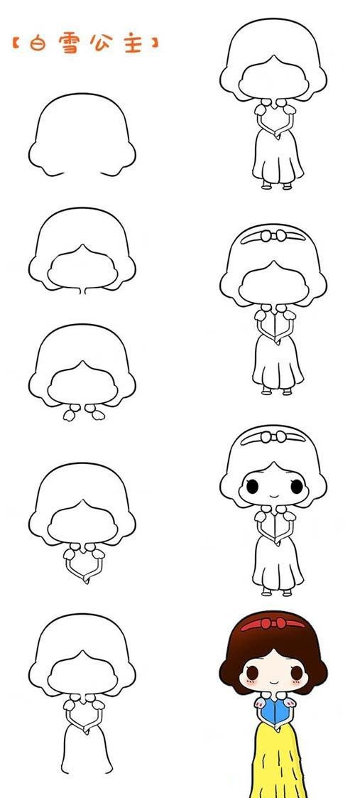 Q版卡通白雪公主简笔画画法步骤：怎么画白雪公主