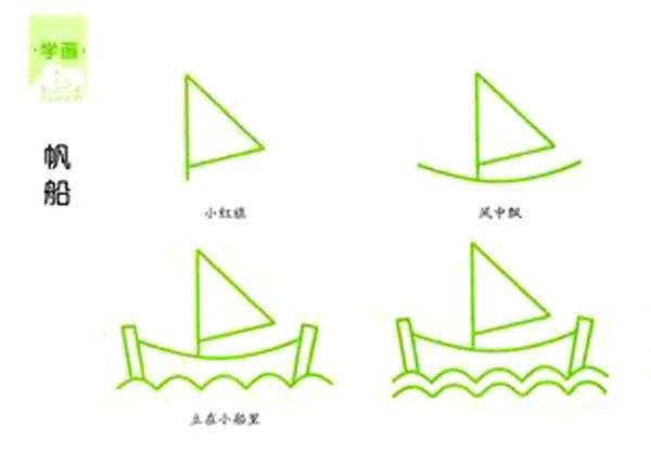 有关帆船简笔画的画法教程
