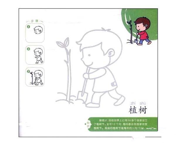 植树简笔画画法步骤