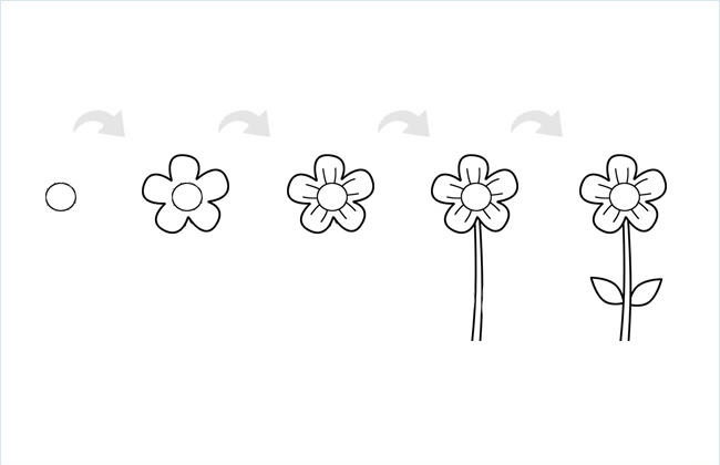小花朵简笔画包含步骤图