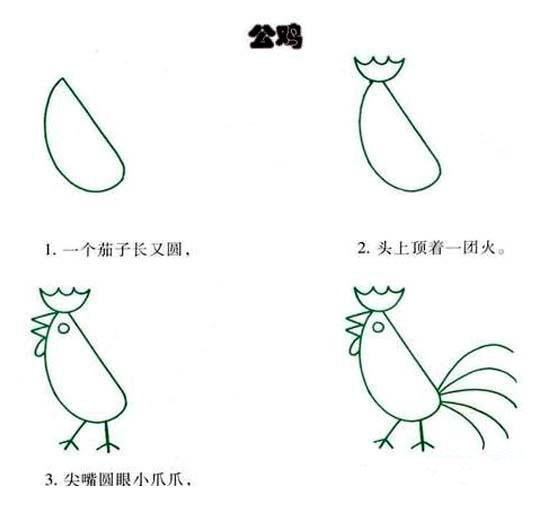公鸡的简笔画画法步骤：如何画公鸡