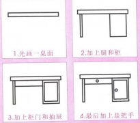 儿童书桌简笔画教程步骤图大全：怎么画书桌