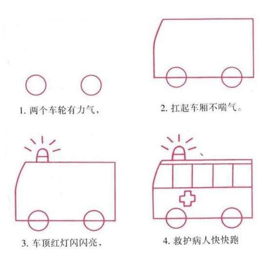 救护车简笔画教程步骤图：怎么画救护车