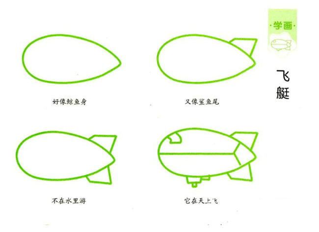 飞艇简笔画