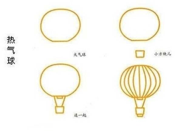 热气球简笔画画法分解图：如何画热气球