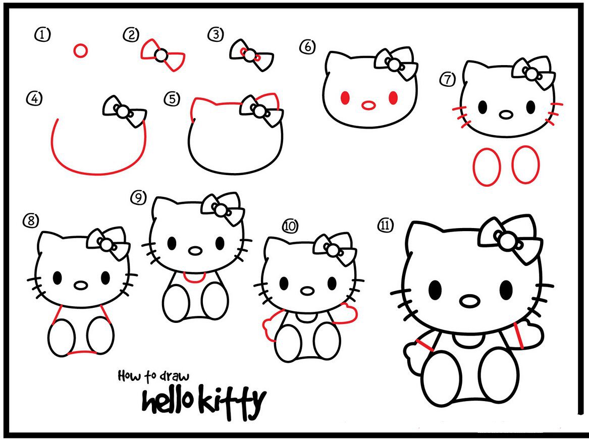 Hello Kitty 简笔画