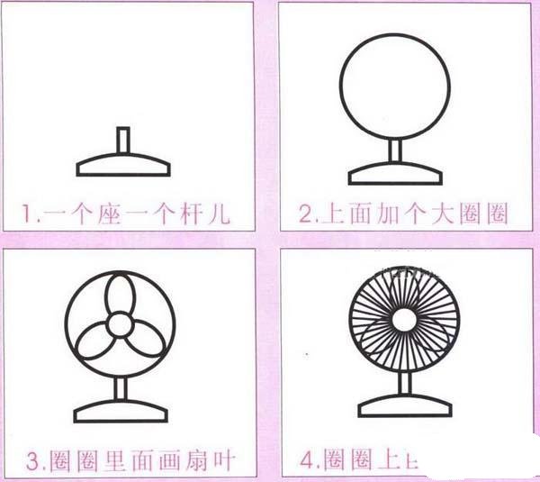 电风扇简笔画教程步骤图解：怎么画电风扇