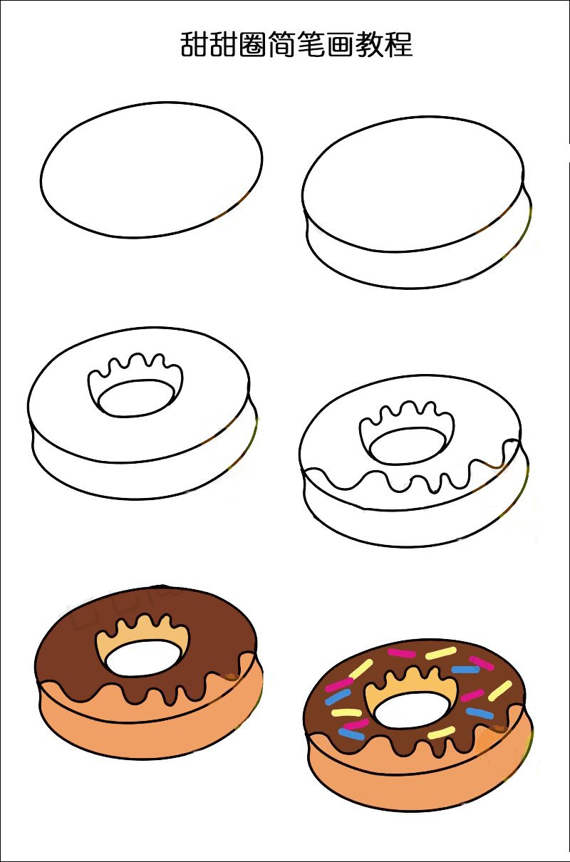 甜甜圈简笔画