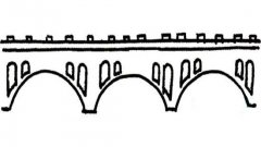 幼儿平板桥简笔画图片