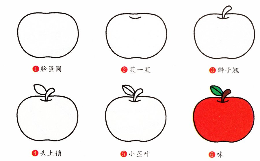 苹果简笔画画法