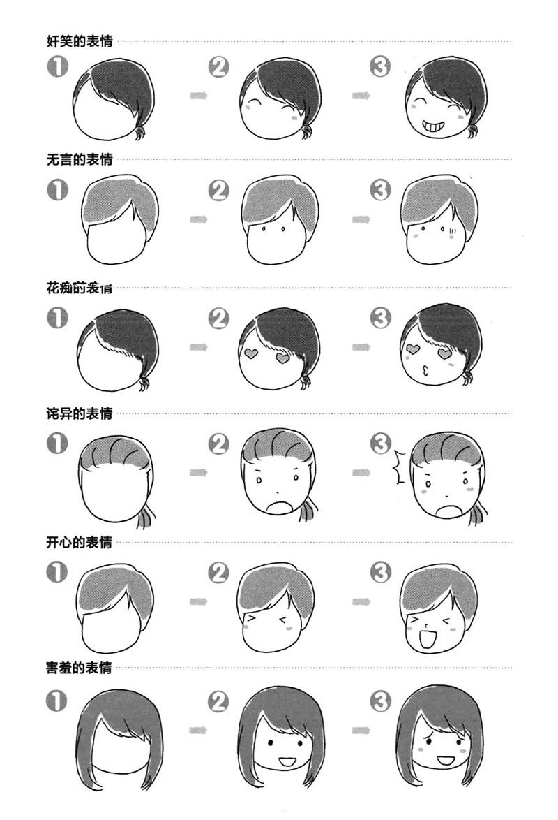 6种人物表情的画法