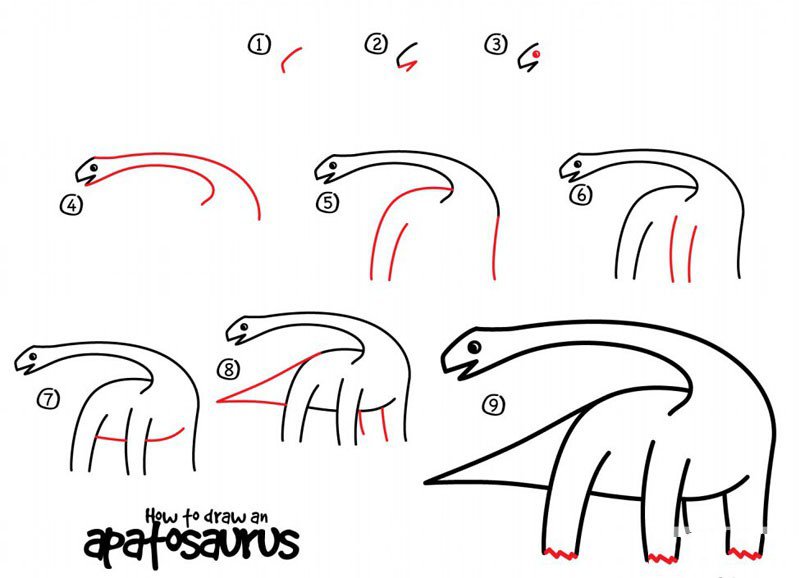 如何画恐龙 恐龙简笔画教程