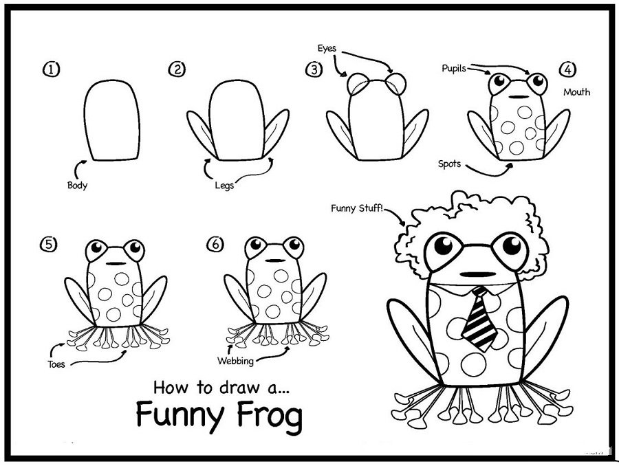 幼儿简笔画教程青蛙