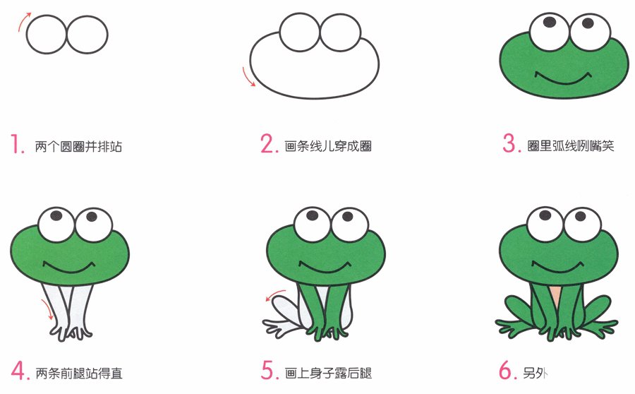 青蛙简笔画画法