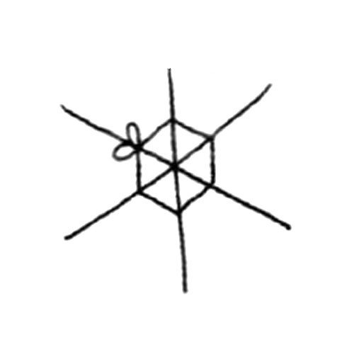 2.然后围绕着主干表现造型。