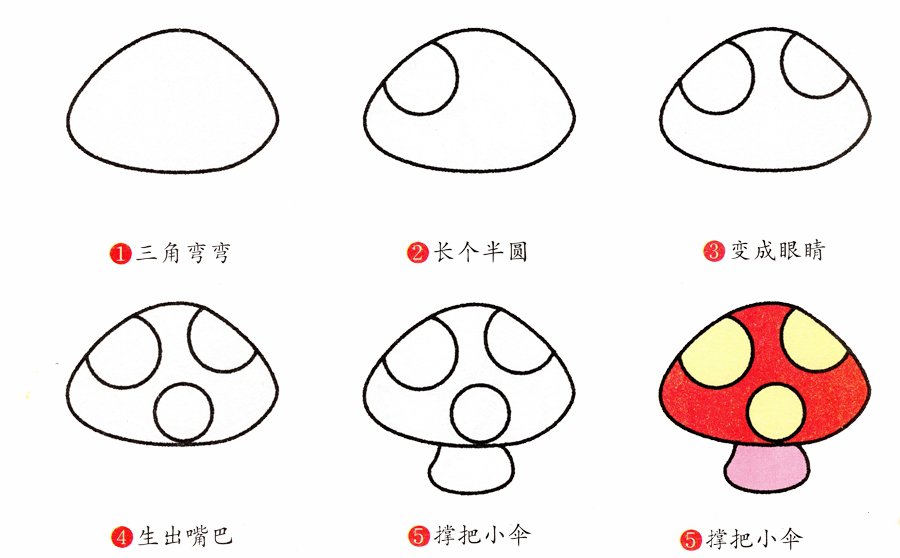蘑菇简笔画画法