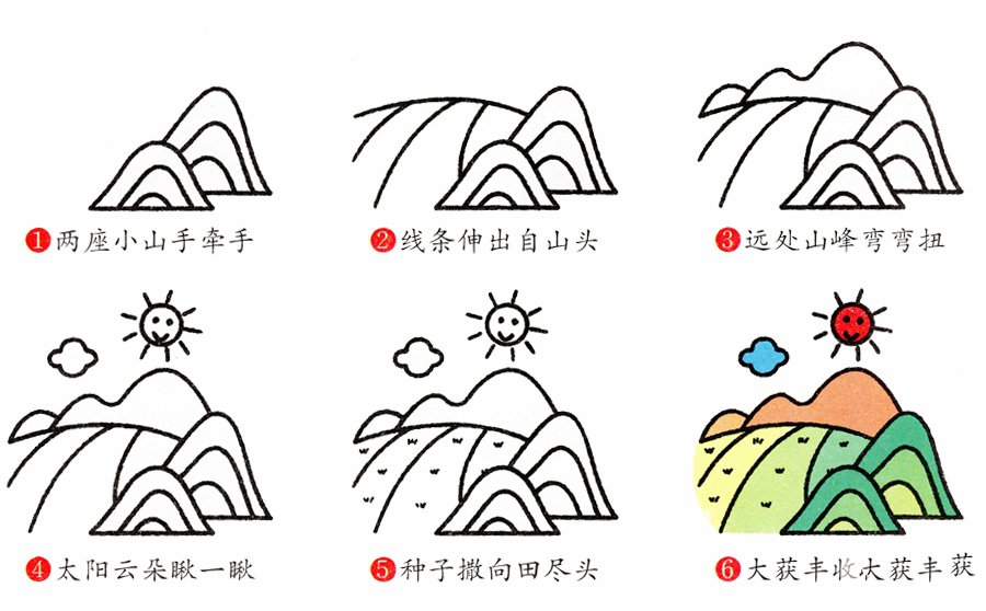 稻田风景简笔画画法