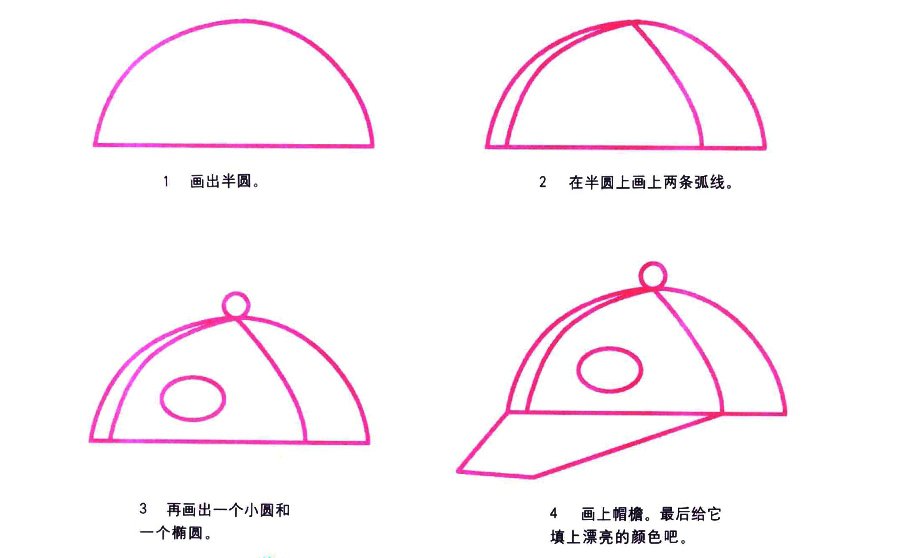 帽子简笔画画法