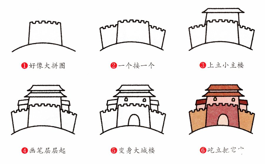 城楼简笔画画法