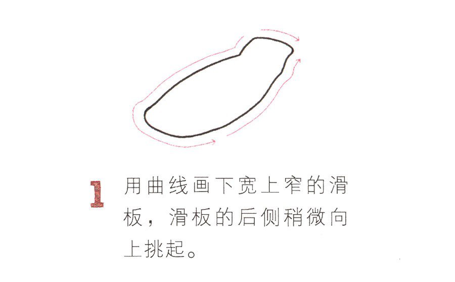 滑板简笔画画法