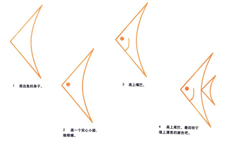 热带鱼简笔画画法