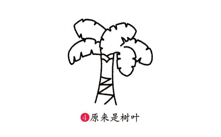 学画芭蕉树