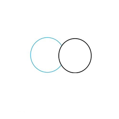 2.再画第二个圆，第二个圆遮住第一个圆的一小部分。