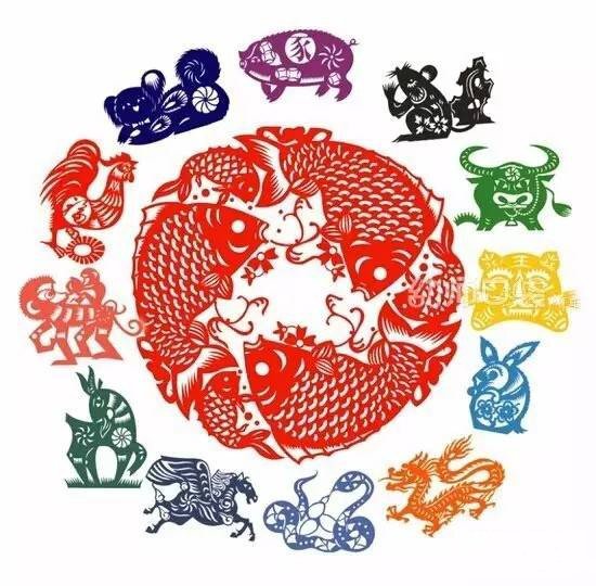 新年剪纸图案大全及方法 25种新年剪纸已整理,速收藏!