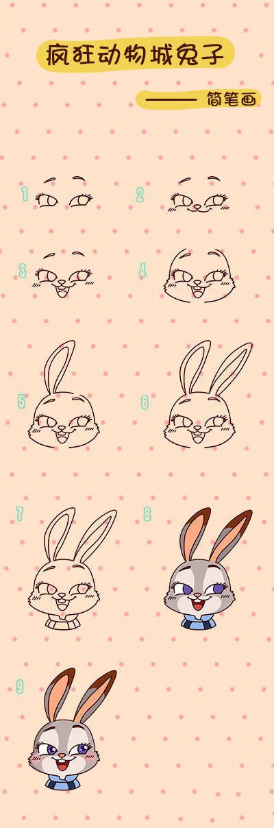 疯狂动物城兔子简笔画教程