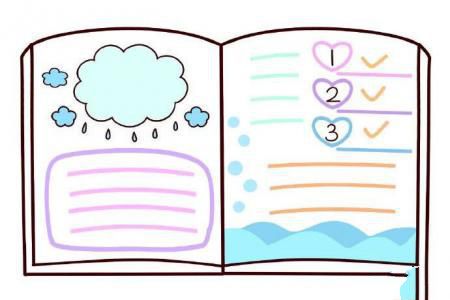 9张小清新卡通手帐排版设计