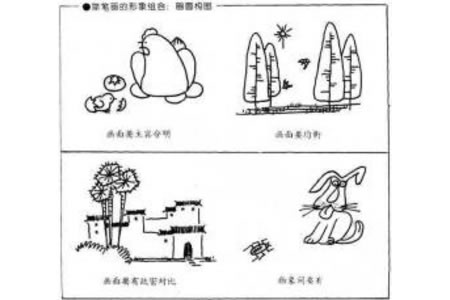 简笔画的形象组合 画面结构