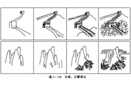 画长城及山峰的简笔画图片