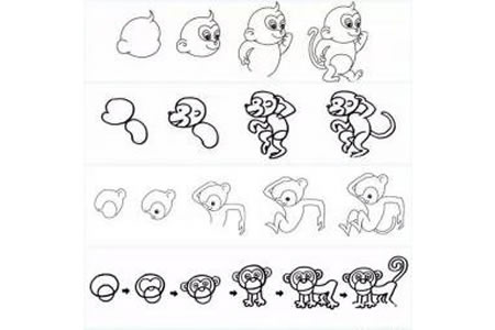 几种猴子的画法简笔画