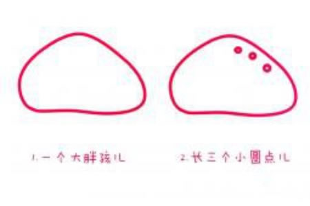 入门简笔画之馒头