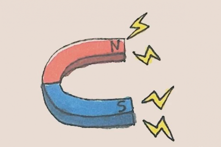 简笔画之折磁铁
