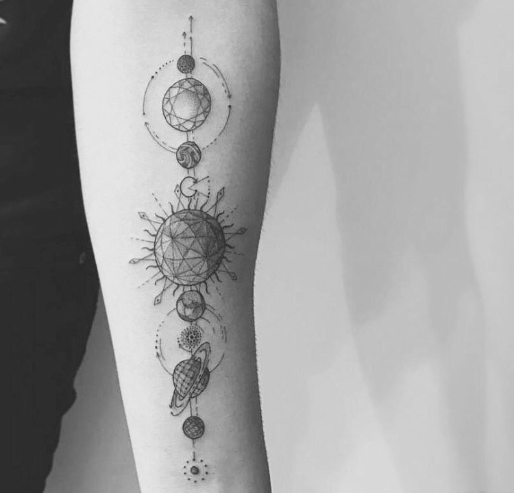 点击大图看下一张：手臂上黑色太阳系纹身星球纹身水墨花臂图片