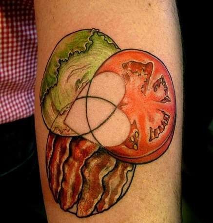点击大图看下一张:一组简单写实的美味食物纹身图案