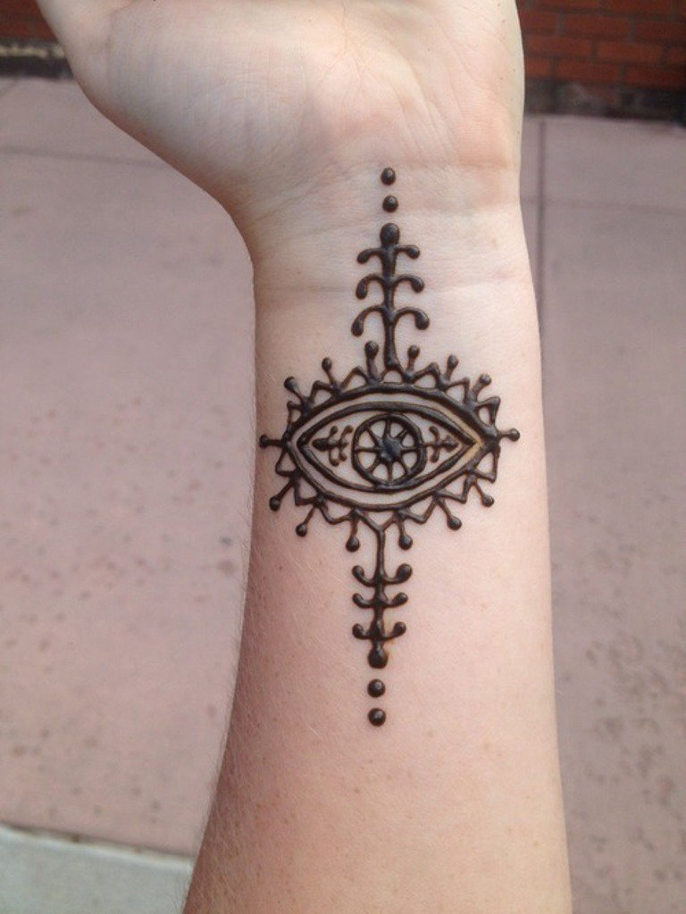 点击大图看下一张：女生手腕上黑色线条创意文艺上帝之眼纹身图片