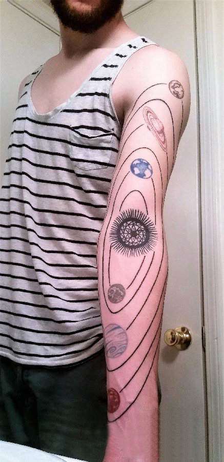点击大图看下一张：男生手臂上彩绘几何简单线条创意宇宙星球纹身图片