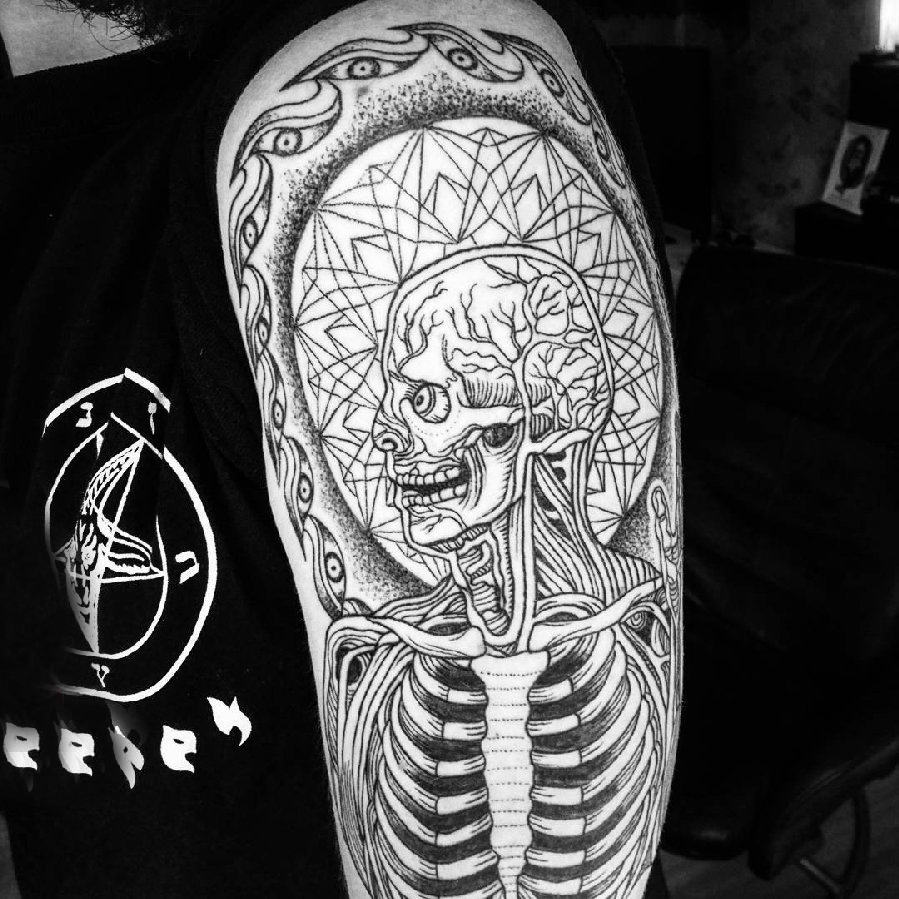 点击大图看下一张：骷髅纹身花臂 男生大臂上黑色的骷髅纹身图片